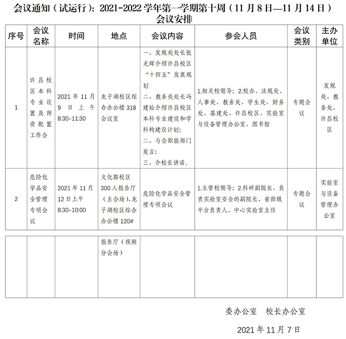 会议通知（试运行）：2021-2022学年第一学期第十周（11月8日—11月14日）_01