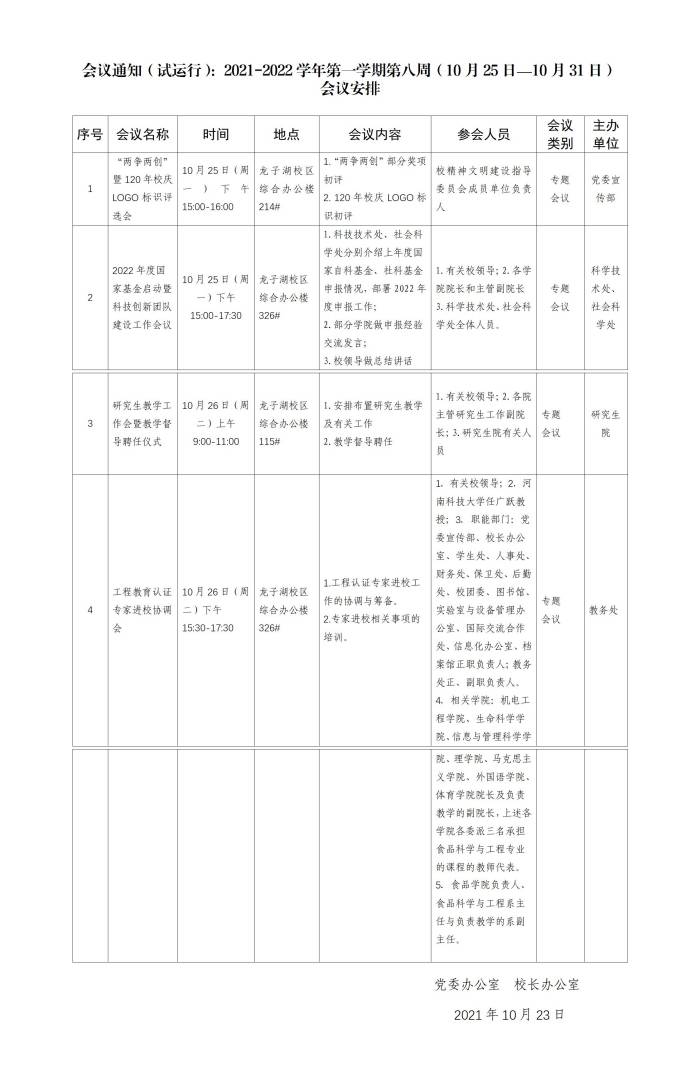 WPS图片-修改尺寸
