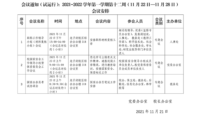 会议通知（试运行）：2021-2022学年第一学期第十二周（11月22日—11月28日）_00