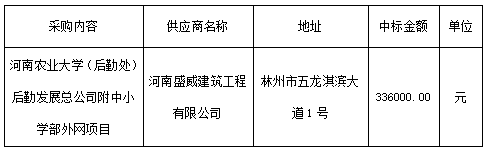 6263a7ac205425479d6446f0470416d