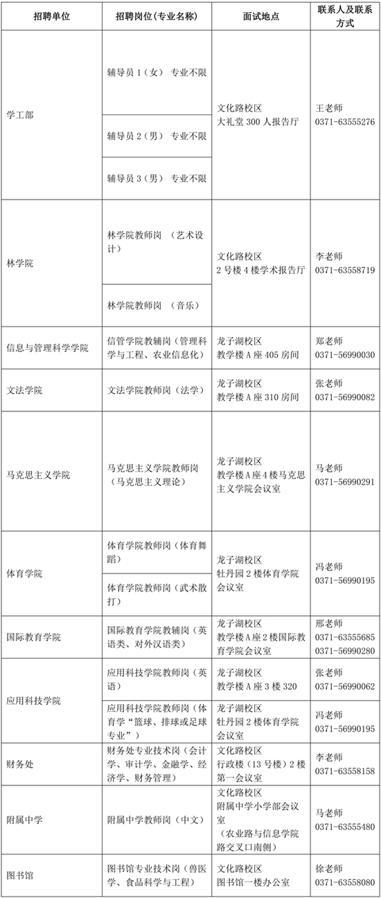 面试地点 面试地点