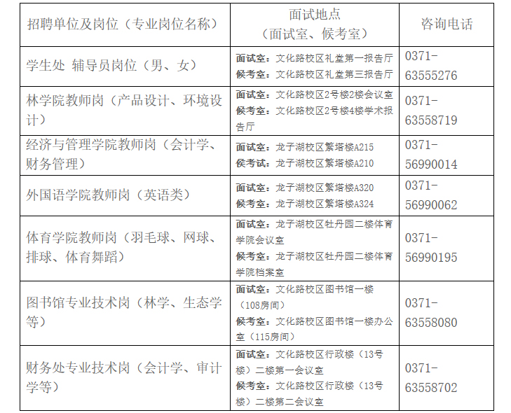 面试地点 面试地点