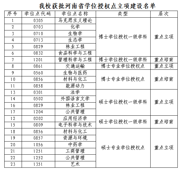 微信图片_20211125101831