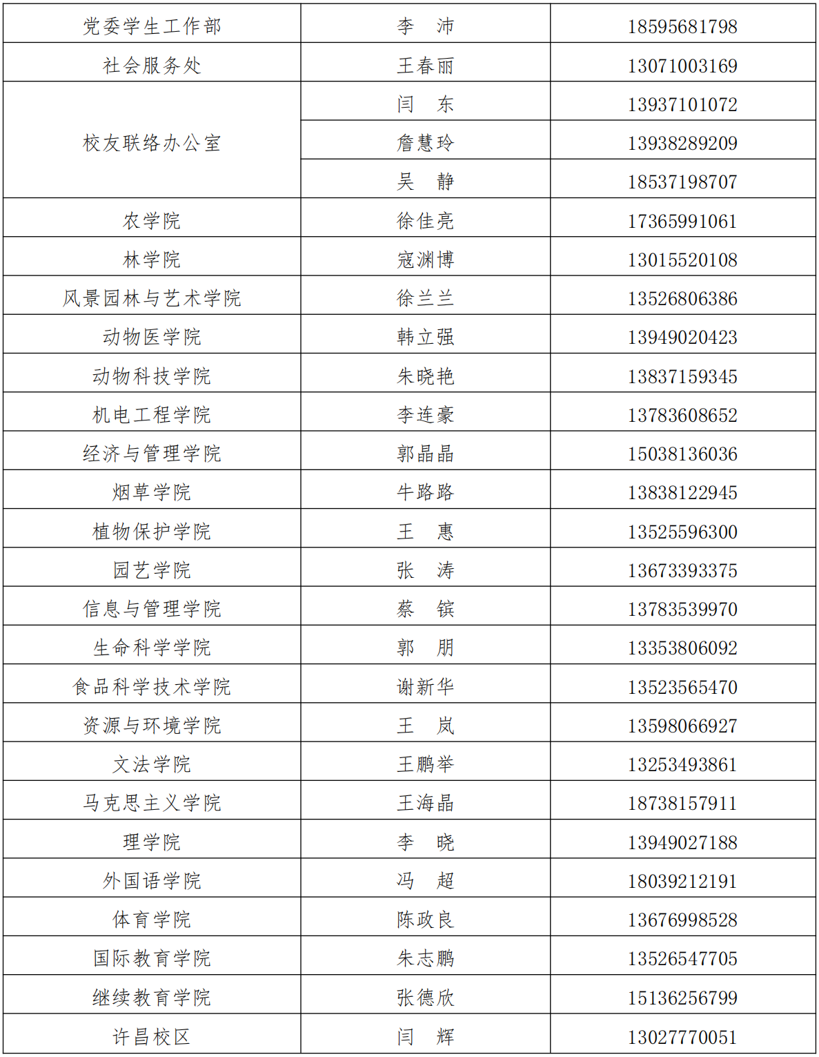 安博官方网站校友返校周通知2023.6.16(3)(2)_01.png
