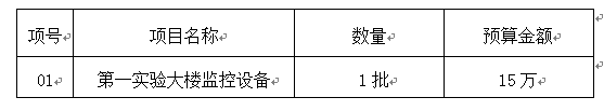 QQ截图20180612170904 QQ截图20180612170904