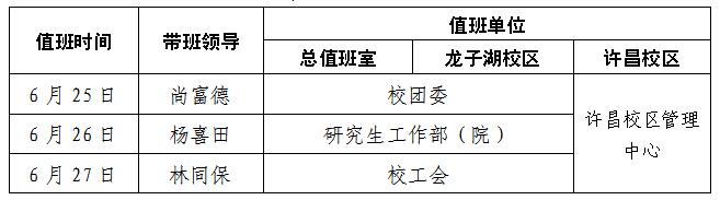 值班表 值班表