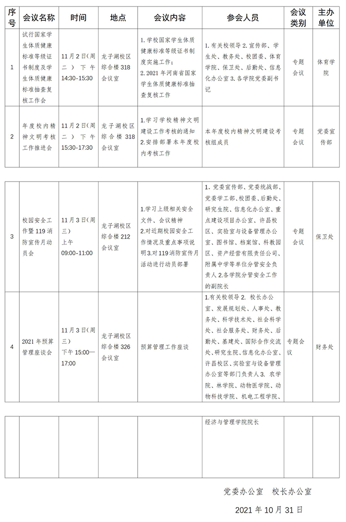 会议通知（试运行）：2021-2022学年第一学期第九周（11月1日—11月7日）