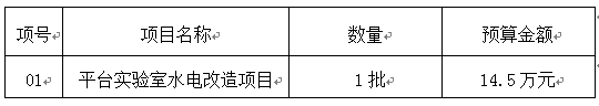 QQ截图20180612171118 QQ截图20180612171118