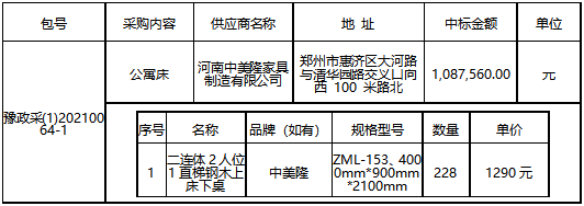 1625734411(1) 1625734411(1)