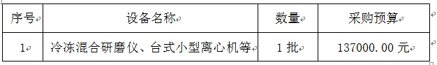 QQ截图20180612181439 QQ截图20180612181439