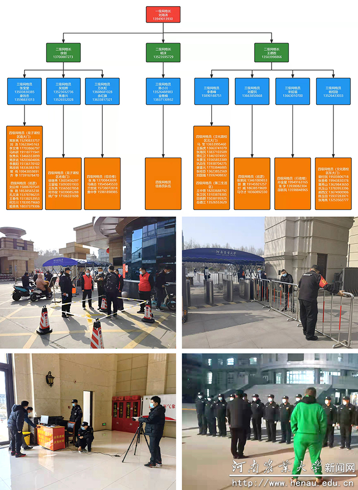 日常疫情防控演习演练 日常疫情防控演习演练