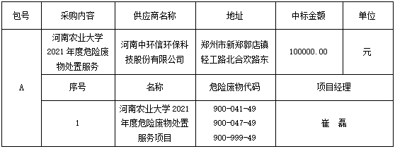 6e5fd416f14f4670a2978d6372d5cd9