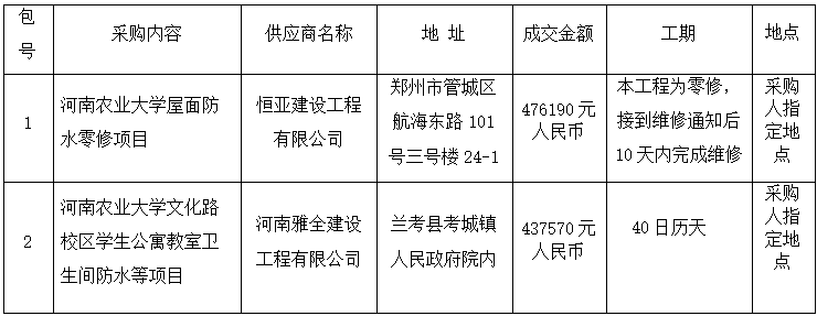 5583a0708492264279020558b77752a 5583a0708492264279020558b77752a