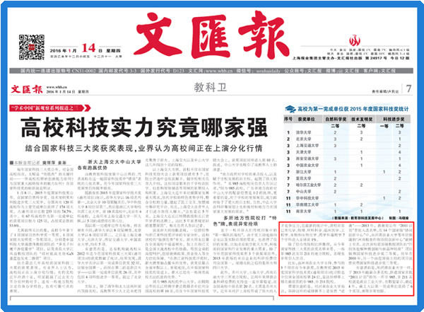 《文汇报》：安博官方网站主持、参与的3个项目在今年获奖，在教育部2015年度国家科学技术奖（通用项目）统计排名中位居全国高校第24位，是这份榜单上排在最前面的非985、非211院校