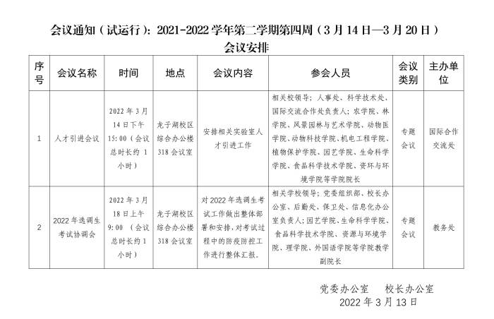 会议通知（试运行）：2021-2022学年第二学期第四周（3月14日—3月20日）(1)_01(1)